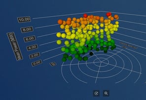 3D graph example from Qt highlights