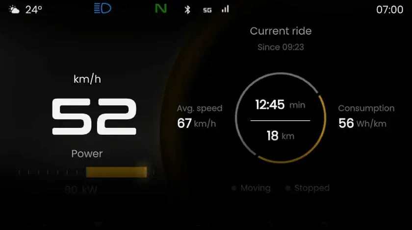 Demo: Eclipse App